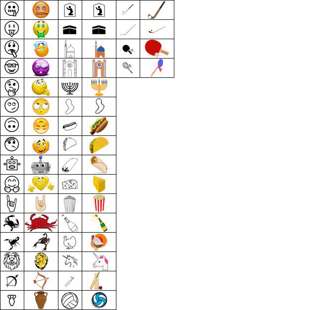 El esperado emoji del Taco está a punto de llegar. El esperado emoji del Taco está a punto de llegar.