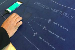 Google y Levi's buscan crear ropa 'touch'. Google y Levi's buscan crear ropa 'touch'.
