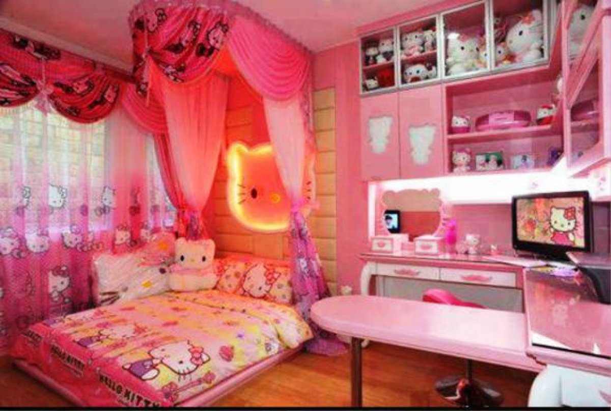Hello Kitty Bedrooms Decorations Uk