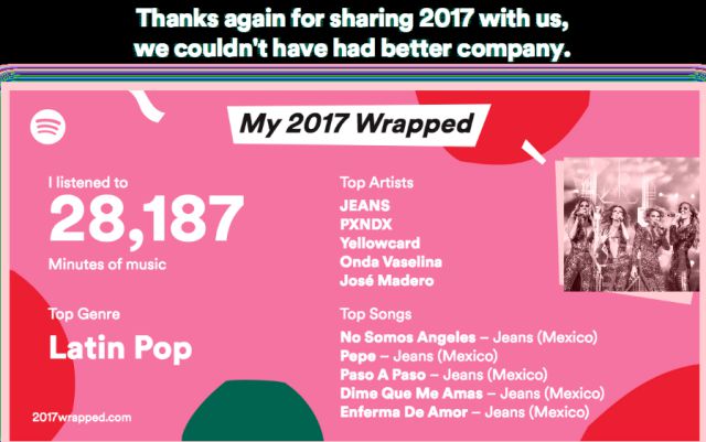 Y tú ¿Ya viste cual fueron tus canciones del 2017