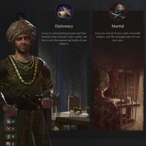 Crusader Kings III, Reseña de un juego lleno de historia y estrategia